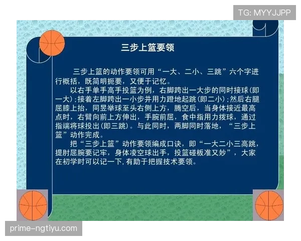 初学者必看：什么是篮球中的着地空间规则？如何保护自己与对手？