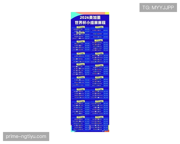 2026世界杯各小组第三名晋级机会分析