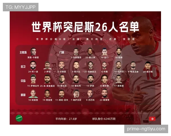 世界杯G组黑马概率分析